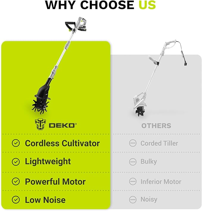 Cordless Electric Garden Tiller: DEKOPRO Power Cultivator for Effortless Soil Cultivation in Flower Beds, Vegetable Gardens, Lawns-Lightweight Lawn Yard Garden Tiller for Women & Seniors