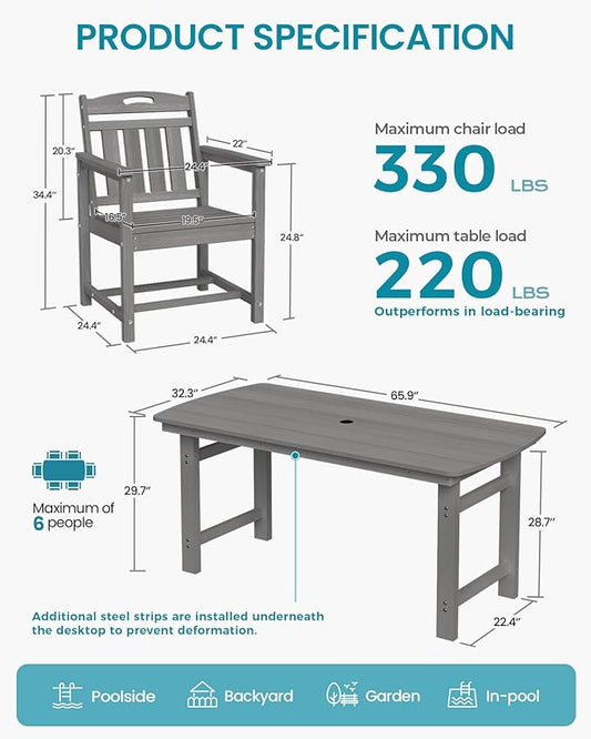 Ciokea Outdoor Patio Dining Chair Set of 2, HDPE Porch Chairs for Dining Table, All-Weather Durable Outdoor Furniture for Backyard, Garden, Lawn & Poolside, Grey