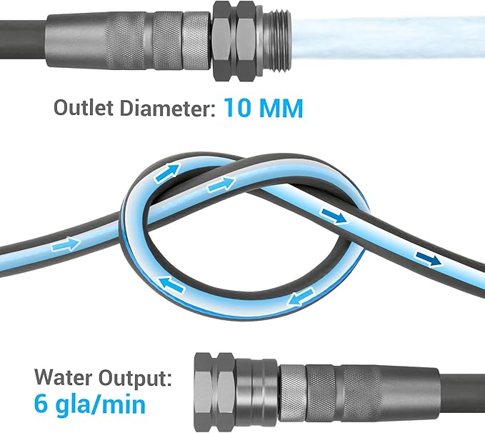 TheFitLife Garden Hose 50 FT - 50FT Water Hose with Nozzle and Metal Fittings, High Pressure 50 Feet x 1/2" Outdoor Hose for Reel Cart, Sprinkler, Easy Storage, Leak Proof (50FT)