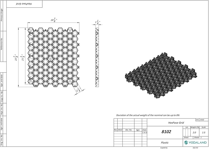 Standartpark Vodaland Permeable Pavers - HexPave Grass & Gravel Permeable Paver System - 100% Recycled PPE Plastic Pavers, Handles 27,000 lbs, 1" Depth, 1450 s.f / 488 Units