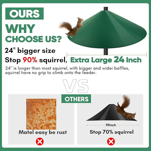 24-inch Large Outdoor Squirrel Baffles for Bird Feeders Pole, Two Way Use, Green Color