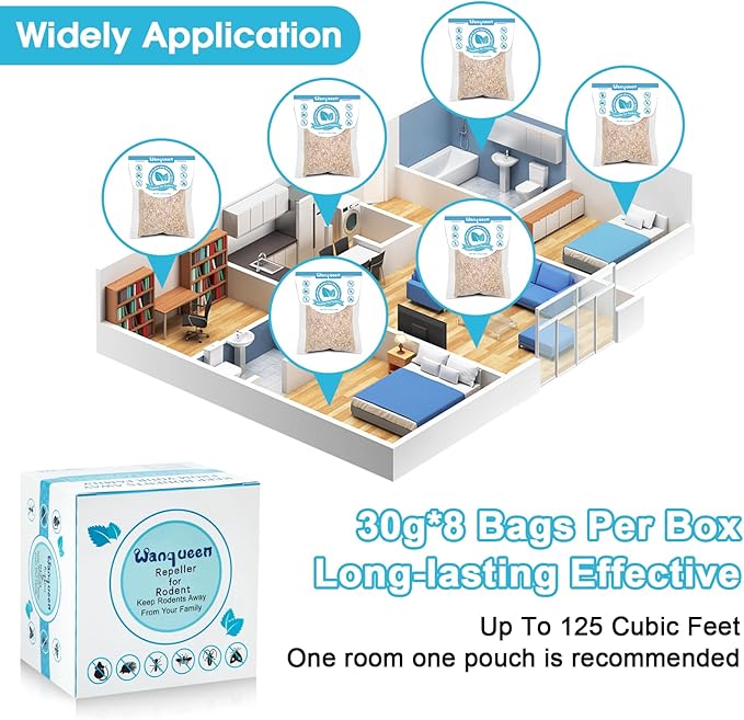 8 Pack Mouse Repellent Pouches with Peppermint Oil, Rodent Repellent, Mice Repellent Indoor& Outdoor, Best Mouse Deterrent, Natural Rat Repellent Indoor - Safe for Pets and Kids