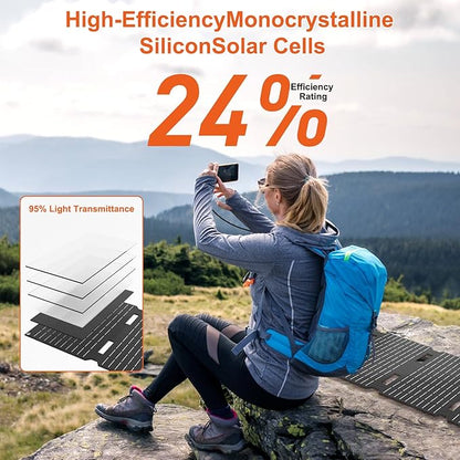 45W Solar Panels Charger with Handle 18V USB-A USB-C DC Portable Foldable Power Emergency ETFE Monocrystalline Panels IP67 Waterproof Camping Hiking