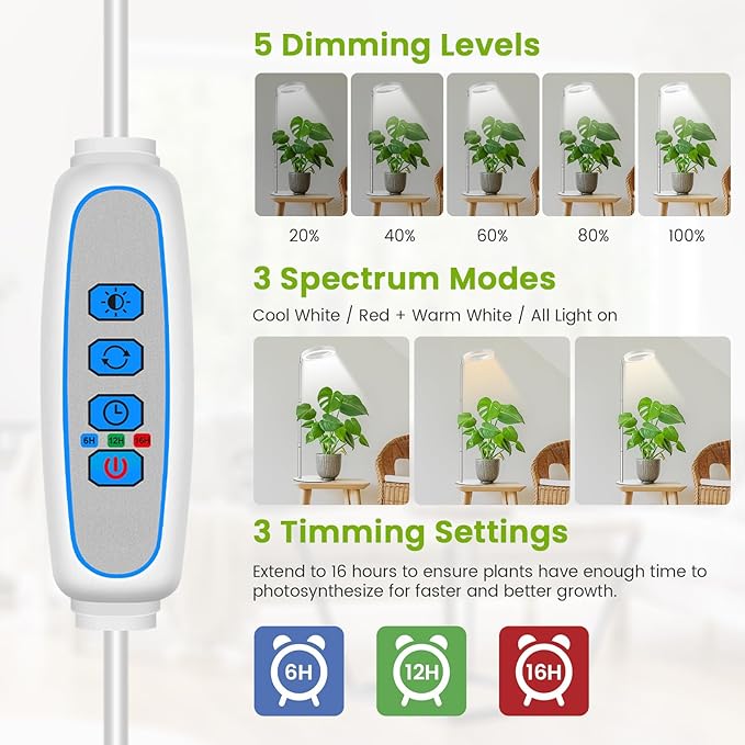 Grow Lights for Indoor Plants Full Spectrum, 80 LEDs Plant Light for Indoor Growing with 2 Mounting Options, 6/12/16H Timer, 3 Spectrum Modes, 9.8"-37.4" Height Adjustable Desk Grow Lamp