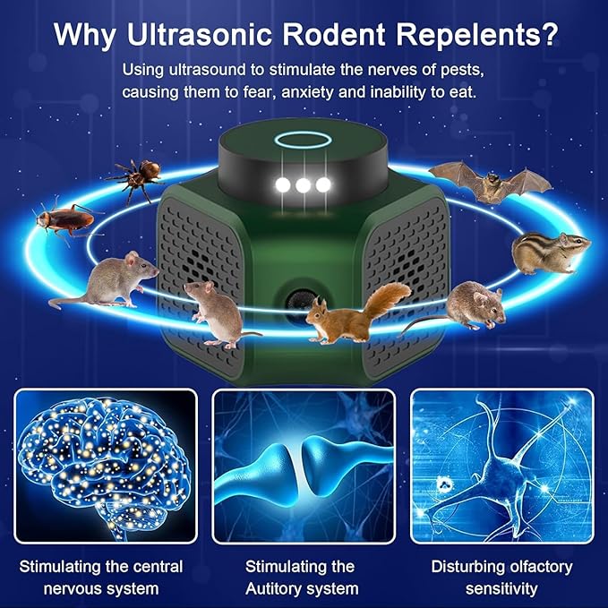 Mice Repellent Ultrasonic Plug in 4-Modes, Mouse Rat Indoor Rodent Squirrel Ultrasonic Pest Repeller for Attic House Warehouse Basement Garage Office Rvs