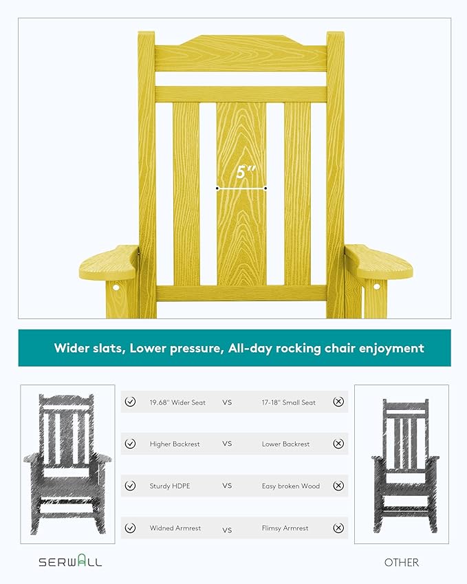 SERWALL Outdoor Rocking Chair, Patio Rocking Chairs for Porch, HDPE Rocking Chair Outdoor for Adults, Heavy Duty Front Porch Rocker, Yellow