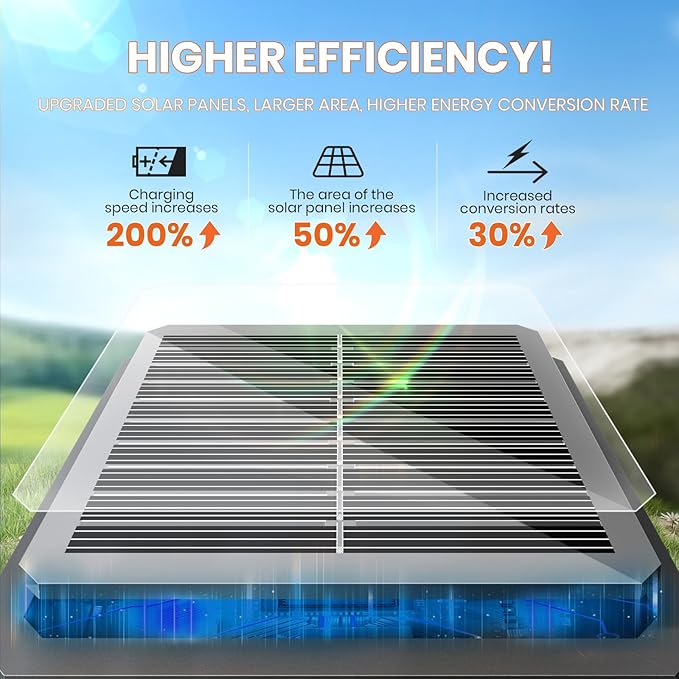 Solar Pathway Lights Outdoor, 2 Pack Bright Solar Lights Outdoor, IP65 Waterproof Solar Garden Lights, Solar Powered Landscape Lighting for Yard Patio Walkway Driveway Pathway (Warm White)