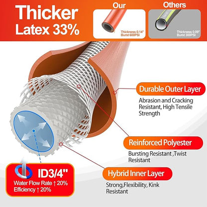 SPECILITE Garden Water Hose 25 ft x 3/4 in Heavy Duty, Flexible and Lightweight, Burst 600 psi, Kink-less Hybrid Rubber Pipe for Backyard, 3/4'' Brass Fittings, Orange