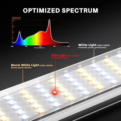 Spider Farmer SE1000W LED Grow Lights 1000w, Samsung LM301H EVO Diodes, 2025 Upgraded Remote App Control, 5x5ft Coverage Dimmable Daisy Chain Bar Style Commercial LED Growing Lamp, Vertical Farming
