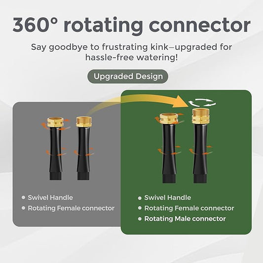 Giraffe Tools Garden Hose 100FT Lightweight Lay Flat Water Hose Kink Free Flexible Hose with 9 Spray Function Nozzle, Black