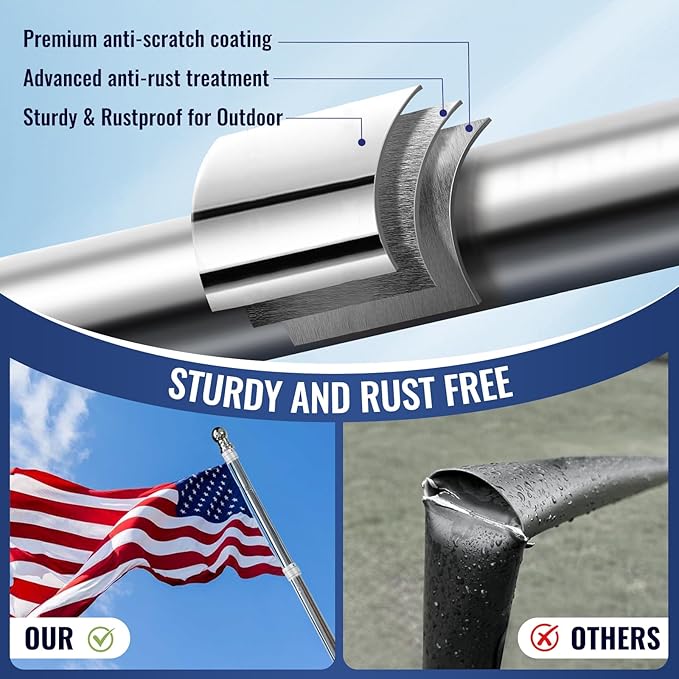 Jetlifee American Flag Pole Kit, Including 100% Polyester 3x5 ft US Flag, 5 Ft Aluminum White No Tangle Spinning Pole and Multi-Position Flag Pole Bracket