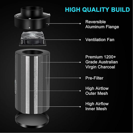 MELONFARM Air Filtration Kit 4", Built-in 14cm Fan Low Nois Carbon Filter with 12-Speed Controller, 8' Ducting & 6" Vent Cover, Cooling & Ventilation System for Grow Tents, Indoor Gardening