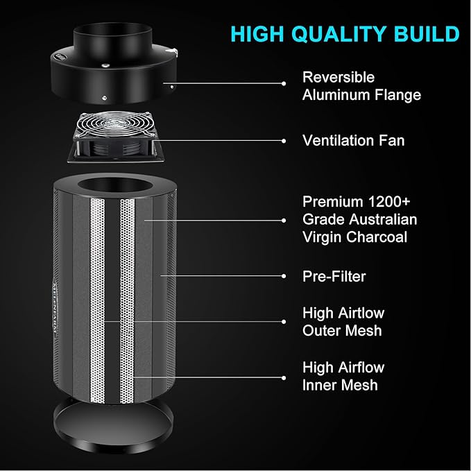 MELONFARM Air Filtration Kit 4", Built-in 14cm Fan Low Nois Carbon Filter with 12-Speed Controller, 8' Ducting, Cooling & Ventilation System for Grow Tents, Indoor Gardening, Hydroponics 4“x12.2