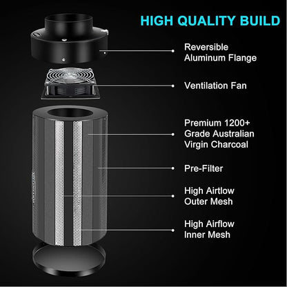 MELONFARM Air Filtration Kit 4", Built-in 14cm Fan Low Nois Carbon Filter with 12-Speed Controller, 8' Ducting, Cooling & Ventilation System for Grow Tents, Indoor Gardening, Hydroponics 4“x12.2