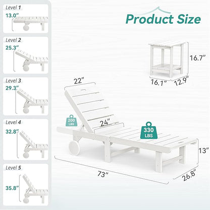 Outdoor Chaise Lounge Chairs with Table, 2-Piece, 26.8” Super Wide Lounge Chair Outdoor, HDPS Pool Chairs with 5 Positions, Patio Lounge Chair with Wheels for Pool,Lawn,Backyard, White