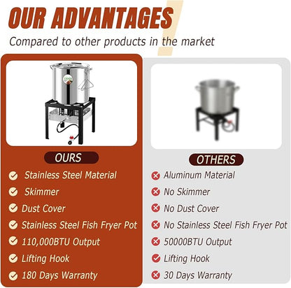 Stainless Steel 100QT Crawfish Boiler Kit, Waterproof Cover & 18-inch Skimmer, 110,000BTU Propane Burner Stove, 0-20PSIG Regulator, Seafood Boil Pot, Crab Boil Pot with 80QT Basket