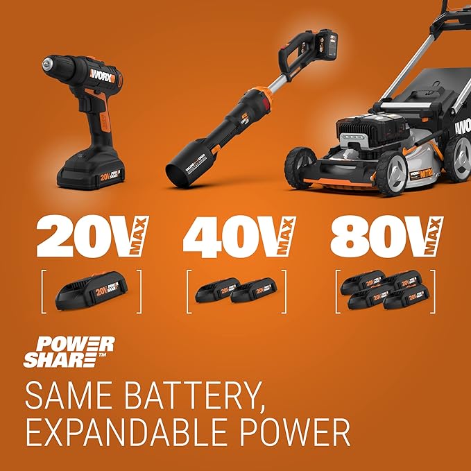Worx String Trimmer Cordless & Edger 20V 10" Weed Trimmer PowerShare (Battery & Charger Included) WG154