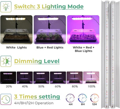 1020 Seed Starter Tray, Seed Starter Kit with Grow Lights and Heat Mat, Indoor Seedling Trays Kit, 5.9 inch High Humidity Dome, 96 LED Grow Lights for Seedling, Mini Greenhouse