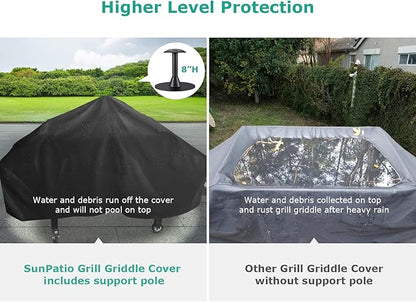 SunPatio Griddle Cover 36 Inch, Compatible for Blackstone 36" Griddle Cooking Station, Camp Chef etc., Outdoor Heavy Duty Waterproof 4 Burner Flat Top Gas Grill Cover with Support Pole