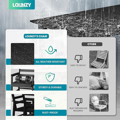LOUNZY 9 Pieces Patio Dining Sets,Outdoor HDPE Furniture Set for 8 w/ 2" Hole Cut-Out Dining Table with 8 Patio Chairs(2 W/Armrest, 6 w/o Armrest),Black
