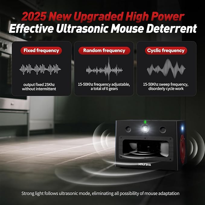 High Power Ultrasonic Mouse Repellent, Plug-in and Bionic Cat-Call Rodent Detterent, Pest Repellent for Buildings, Garages, Attics, Warehouse, Restaurant, Supermarket, Coverage up to 6000 Square Feet