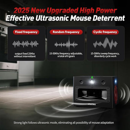 High Power Ultrasonic Mouse Repellent, Plug-in and Bionic Cat-Call Rodent Detterent, Pest Repellent for Buildings, Garages, Attics, Warehouse, Restaurant, Supermarket, Coverage up to 6000 Square Feet