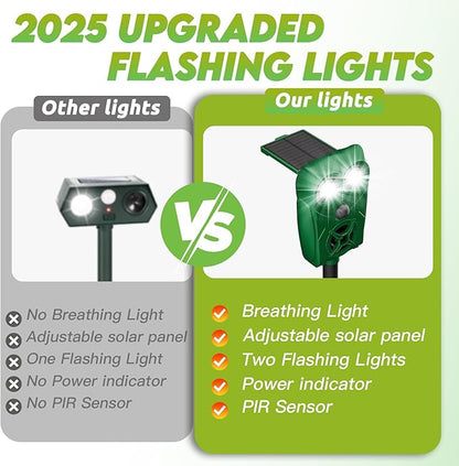 Solar-Powered Ultrasonic Animal Repellent with Motion Sensor, Waterproof Deer Repellent Device with Visual Indicator for Outdoor Yards, Garden, Effective to Repel Deer, Coyotes, Raccoons, and Cats