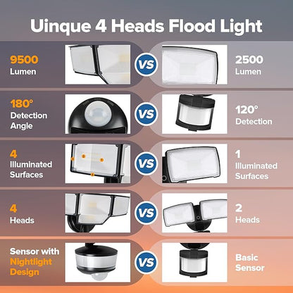 LUTEC 84W 9500LM LED Security Light Hardwire Motion Sensor Outdoor Lights with Night Light, 4 Head LED Flood Lights 5000K Daylight, IP65 Waterproof, Motion Detected Lights for Outside (Black)