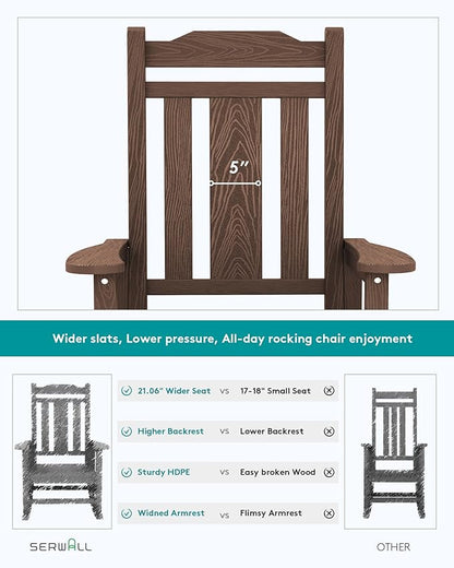 SERWALL Oversized Rocking Chair Set of 2 Outdoor, HDPE Outdoor Rocking Chair Set of 2, Coffee