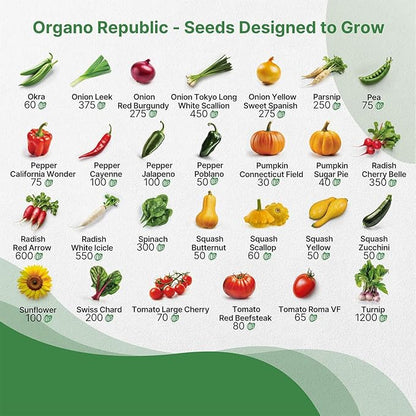 55 Vegetable Seeds Variety Pack - 35,600+ Non-GMO Heirloom Seeds for Planting Vegetables and Fruits in Individual Seed Packets, Home Garden Seeds for Hydroponic, Indoor and Outdoors Gardening
