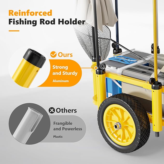 Bonnlo Beach Fishing Cart, Beach Wagon Trolley with 12" Big No-Flat Airless Tires, Foldable Beach Trailer with Large 36" x 16" Cargo Basket, 250 lbs Load Capacity, 7 Fishing Rods Holder