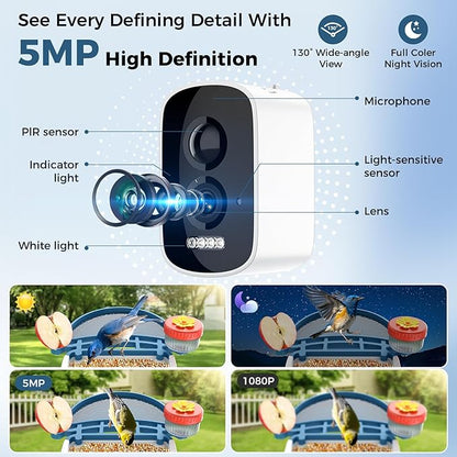 Bird Feeder with Camera, Smart Birdfeeder with Solar-Powered, 5MP AI Identify Birds 11000, Night Vision, Auto Record Video,Instant Notifications, Bird Feeders for Outdoors, Birds Watching Gifts