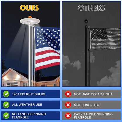 25FT Sliver Heavy Duty Flag Pole Kit with 3x5 Ft American Flag & Solar Light - 12 Gauge Aluminum Tubing, Resistance High Winds, Hardware Flagpole Set for Residential Commercial Outdoor Ready
