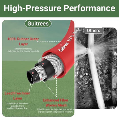 25FT 3/4 Heavy Duty Rubber Garden Hose - 200psi Working, 1000psi Burst - Hot/Cold Water - Five-Layered Braiding for Durability - Versatile for Gardening, Agriculture, Construction(Red)