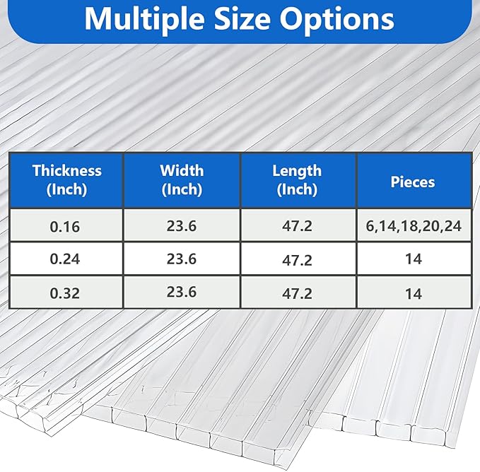24 Pcs Polycarbonate Greenhouse Panels, 4' x 2' x 0.16'' Twin-Wall Panels, Polycarbonate Sheet for All Weather Outdoor Garden and Greenhouse Covering