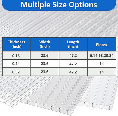 24 Pcs Polycarbonate Greenhouse Panels, 4' x 2' x 0.16'' Twin-Wall Panels, Polycarbonate Sheet for All Weather Outdoor Garden and Greenhouse Covering