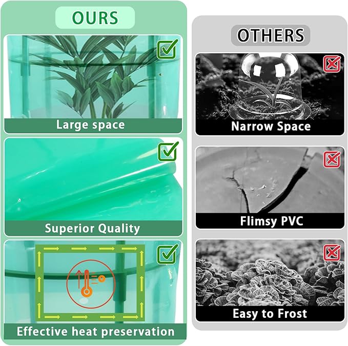 2Pcs Garden Plant Protectors,22.44 ''H × 9.45" w Reusable Seedling Plant Protector Covers for Protection Against Sun, Frost, Snails etc.