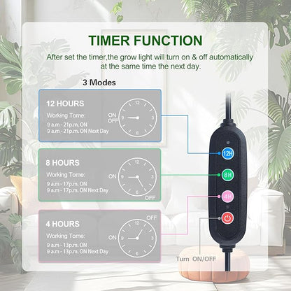 4-Head Strong Clip Grow Lights for Indoor Plants, Seed Starting, Bonsai, Succulent, Cactus with Timer, 36 Watt Power Home Plug, Enough High-Intensity Like Sun, Best Gift for Plants Lover