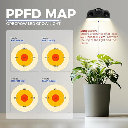 Barrina Orbgrow OG09 Puck Grow Light with Timer, 660nm Red LEDs, 18W(2 x 9W, 270 Watt Equiv), Full Spectrum Plant Light for Indoor Plants, Magnetic & Linkable, 5 Levels Dimmable, 2 Packs, Black