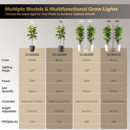 GLOWRIUM Grow Lights for Indoor Plants, 20W Full Spectrum LED Grow Light Floor Lamp with Stand Adjustable Height and Angle, Black Plant Light with 3/9/12H Timer White