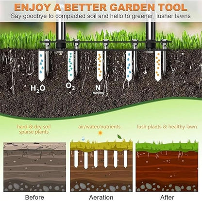 Lawn Aerator Tool, 2-in-1 Spike Manual Core Aerator Lawn Tool with 15 Iron Spikes, Gardening Hand Tools, Grass Plugger Yard Aerators for Garden Yard Lawns Soil Care, Revives Lawns Health(SpringLoaded)