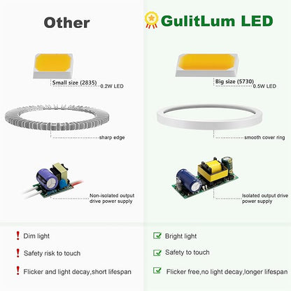 Grow Light Bulbs for Indoor Plants Full Spectrum, LED Grow Light Bulb 18W(180W Equivalent) 3500K Warm Light,PAR30 E26 Base for Regular Lamps,High PPFD for Plant Growing and Seed Starting.