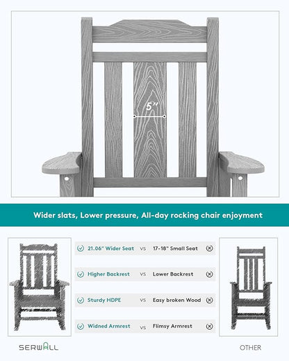 SERWALL Oversized Rocking Chair Outdoor, HDPE Outdoor Rocking Chair, Space Gray