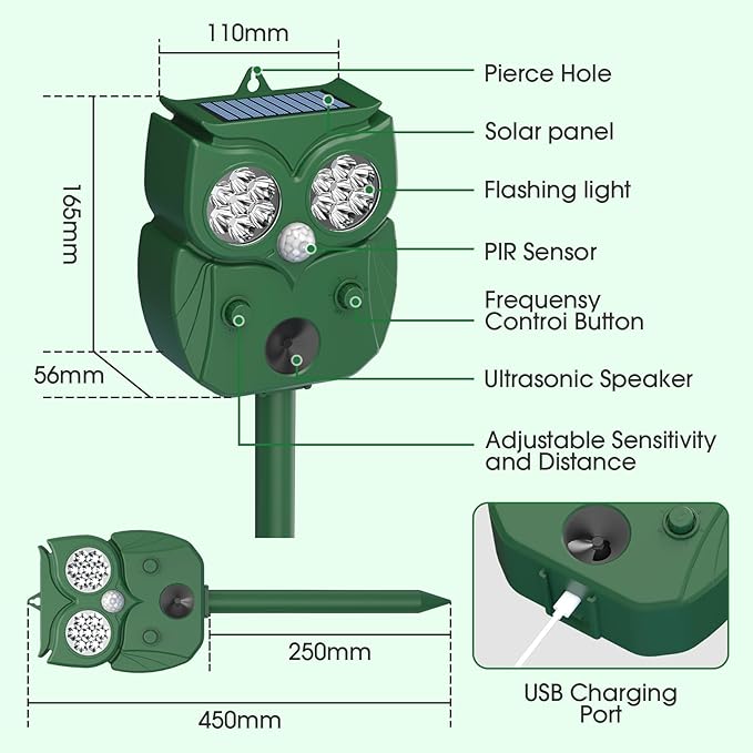 Animal Repellent, Raccoon Repellent Ultrasonic, Waterproof Motion Detection LED Flash Light, Animal Repellent Ultrasonic Outdoor for Dogs Fox Rabbit Squirrels Coyote Deer Repellent