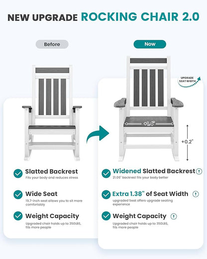 SERWALL Outdoor Rocking Chair Set of 2, HDPE Rocking Chairs for Adult, All Weather Porch Rockers for Lawn Garden, Gray & White