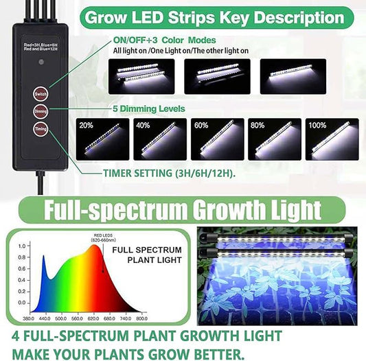 Seed Starter Tray with Grow Light, 2 Packs 80 Cells Seed Starting Kit, Reusable Seedling Starter Trays with Humidity Dome, Plant Germination Trays for Indoor Seed Starter Kit, Black