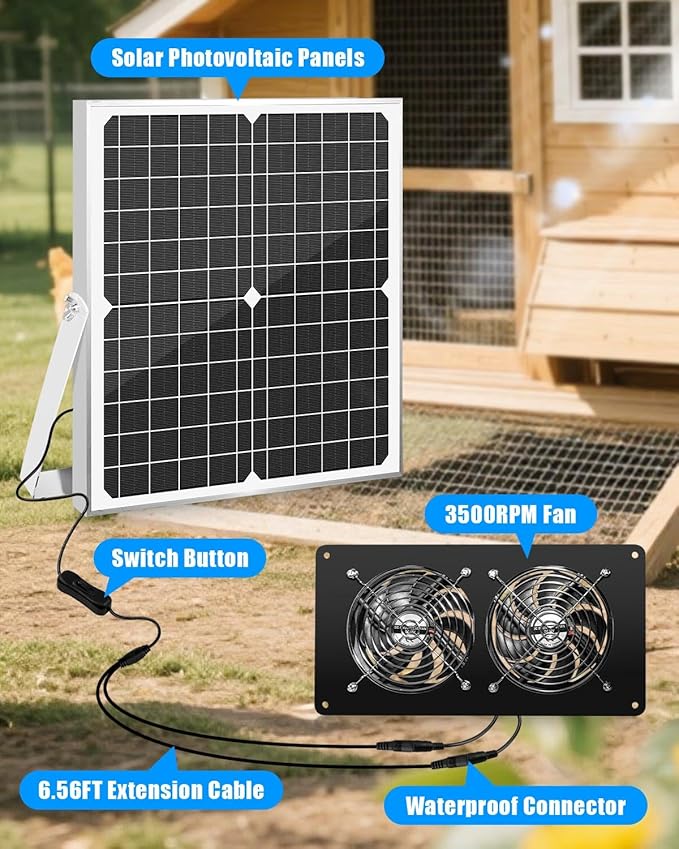 20W Solar Fan Kit for Greenhouse, Solar Panel Powered Dual Exhaust Fans, 3500 RPM IP67 Waterpoof Attic Fan for Chicken Coop, Dog House, Shed, Pet House Air Cooling