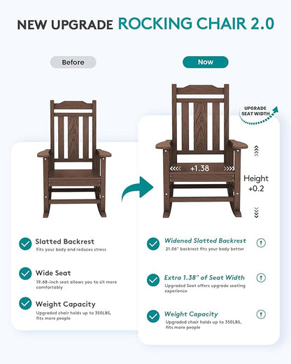 SERWALL Oversized Rocking Chair Set of 2 Outdoor, HDPE Outdoor Rocking Chair Set of 2, Coffee