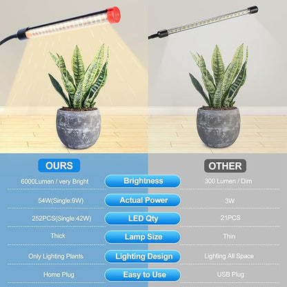 6-Head Grow Light with Stand and Timer, 54 Watt Power Home Plug LED Grow Lights for Indoor Plants for Tall Houseplants, Bonsai Tree, Seed Starting, 24"-64" Adjustable Height
