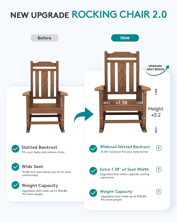 SERWALL Oversized Rocking Chair Set of 4 Outdoor, HDPE Outdoor Rocking Chair Set of 4, Brown